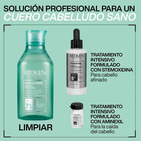 CUERO CABELLUDO - Redken | L'Oréal Partner Shop